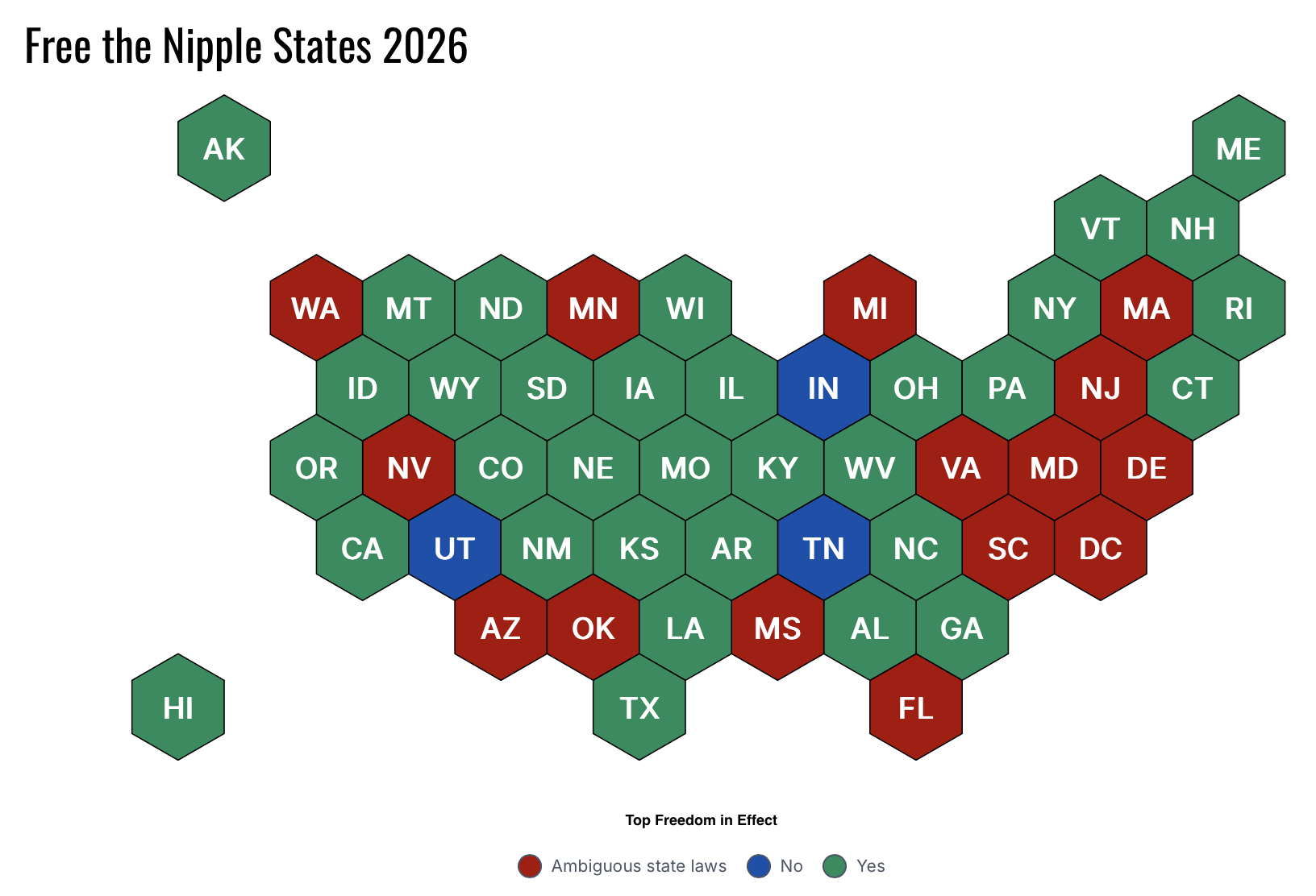 Free the Nipple laws by state map 2026